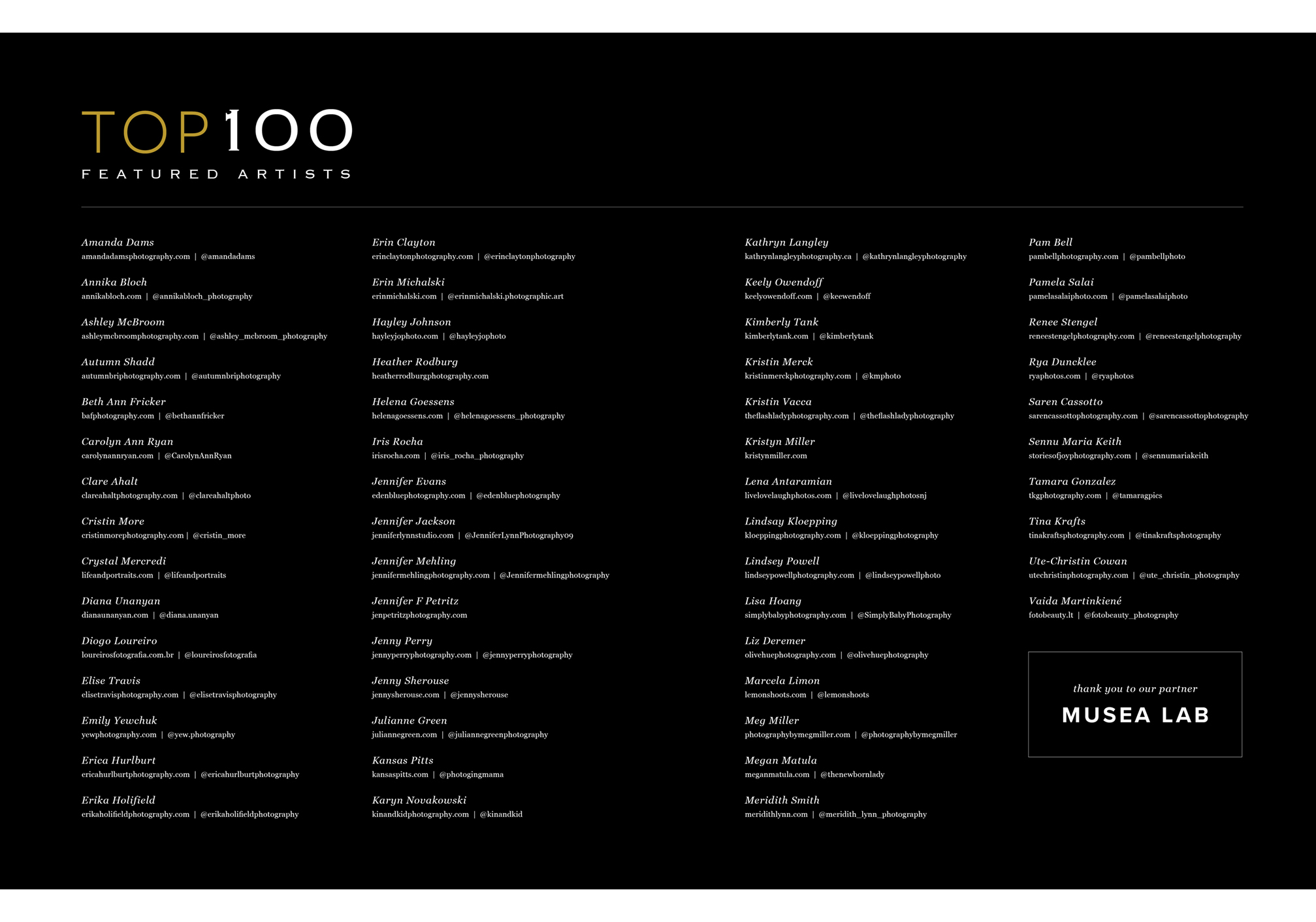 Top 100 Featured Artists, Inspired Magazine